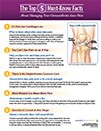 Top 5 Must‐Know Facts About OA Knee Pain